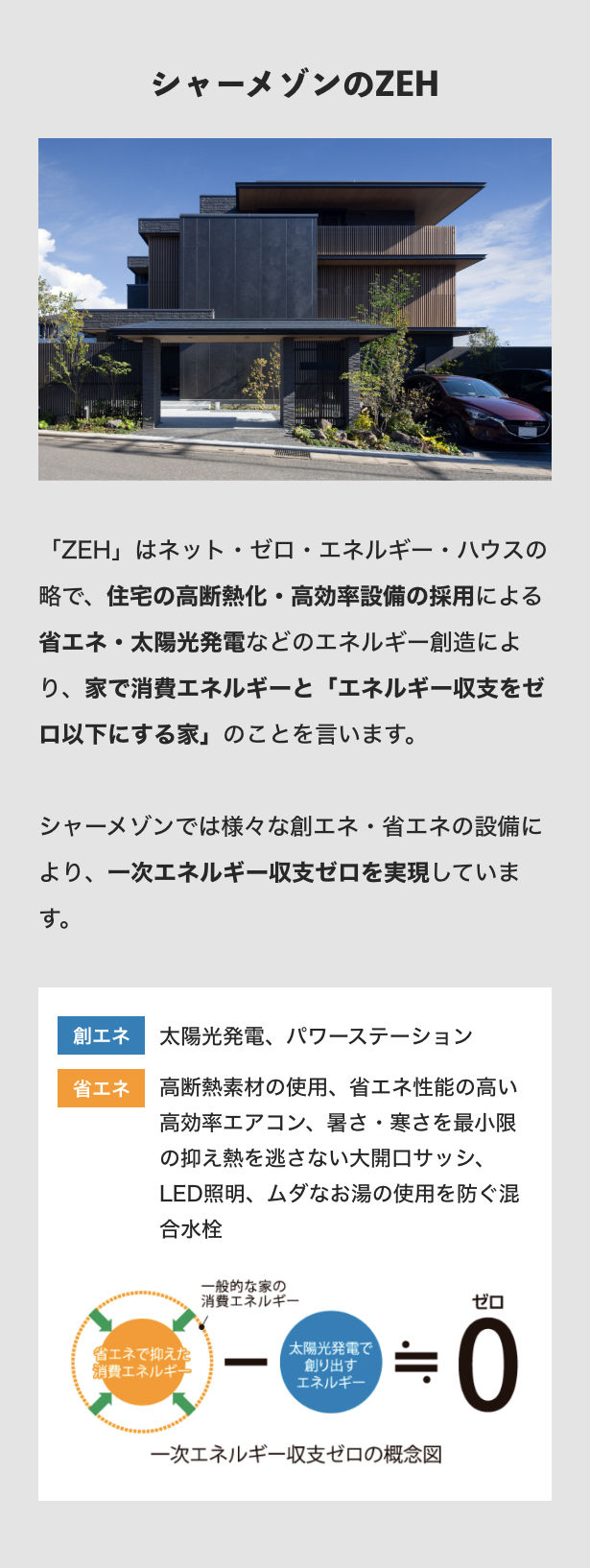 上質でホテルライクな賃貸住宅しかも光熱費を削減できる？今注目